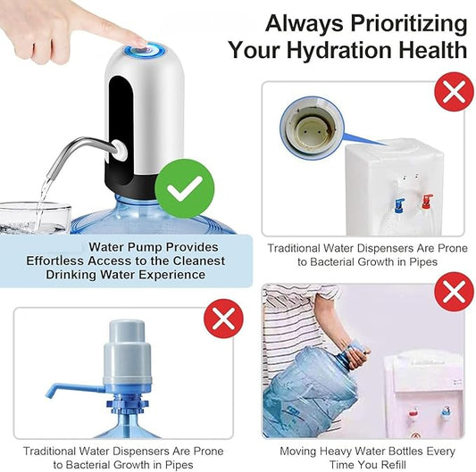 Automatic Water Dispenser Pump | Portable Water Pump Dispenser for Home, Office & Outdoors