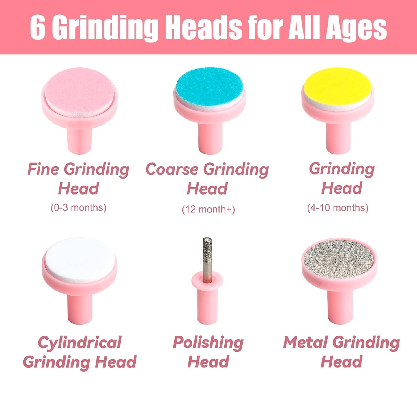 Electric Baby Nail Trimmer with Light – Safe & Gentle Nail Care Kit (Pink)