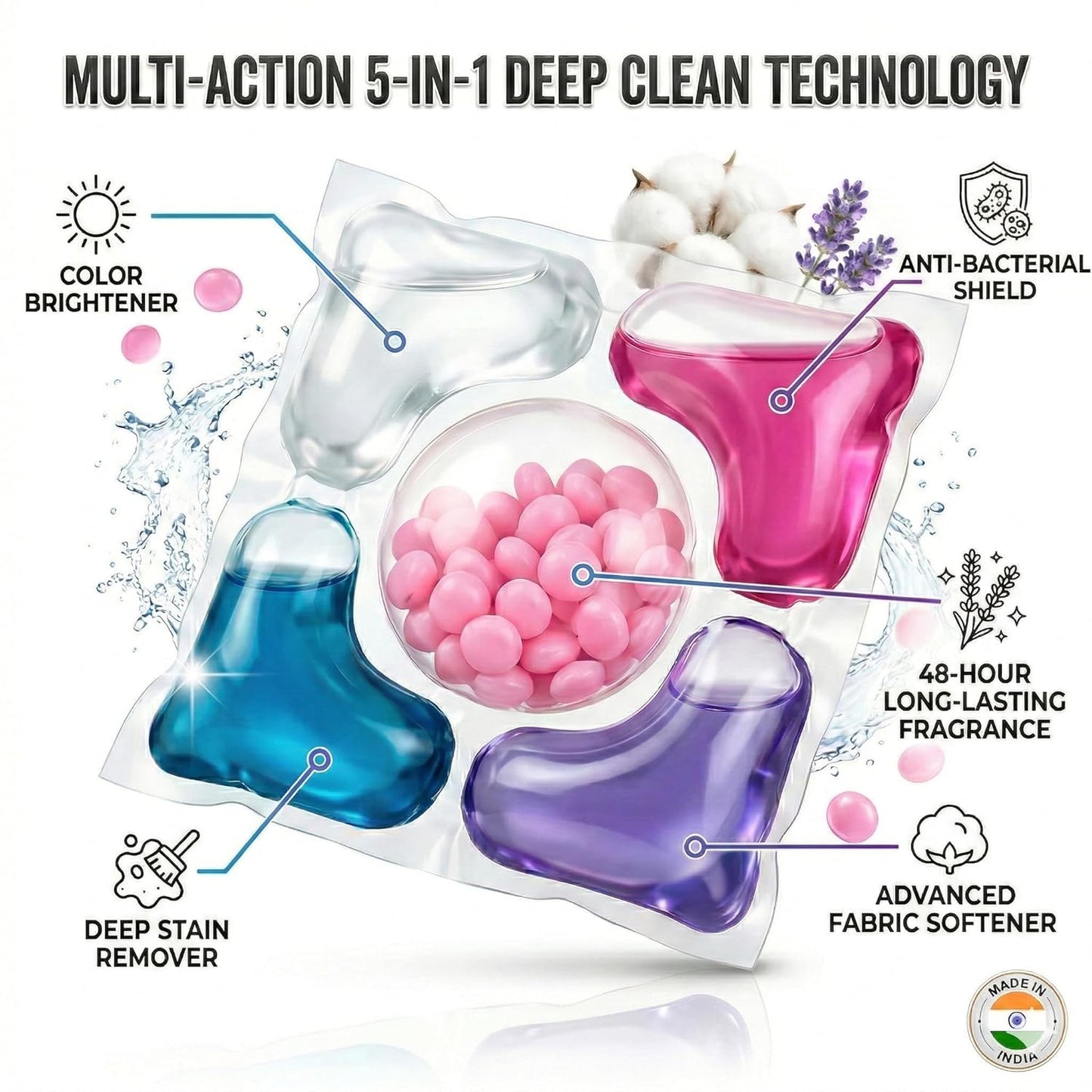 5-in-1 Laundry Detergent Pods - Multi-Chamber Capsules for Front & Top Load Washing Machines - Deep Stain Remover, Fabric Softener & Long-Lasting Fragrance - High Efficiency