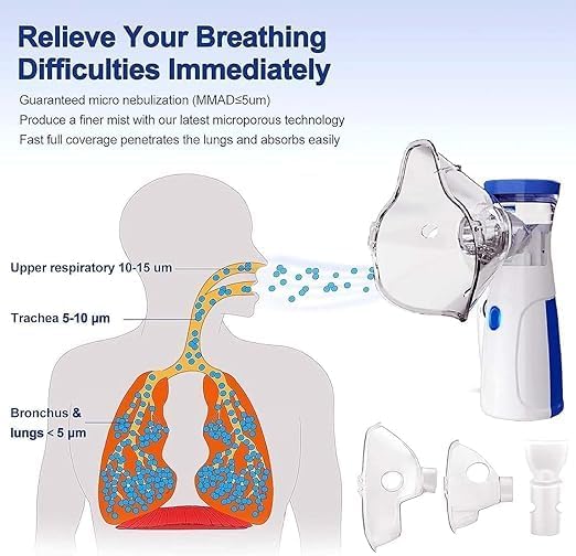 Portable Mesh Nebulizer – Silent & Compact Vaporizer for Adults and Kids