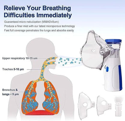 Portable Mesh Nebulizer – Silent & Compact Vaporizer for Adults and Kids