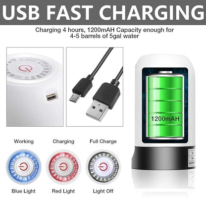 Automatic Water Dispenser Pump | Portable Water Pump Dispenser for Home, Office & Outdoors